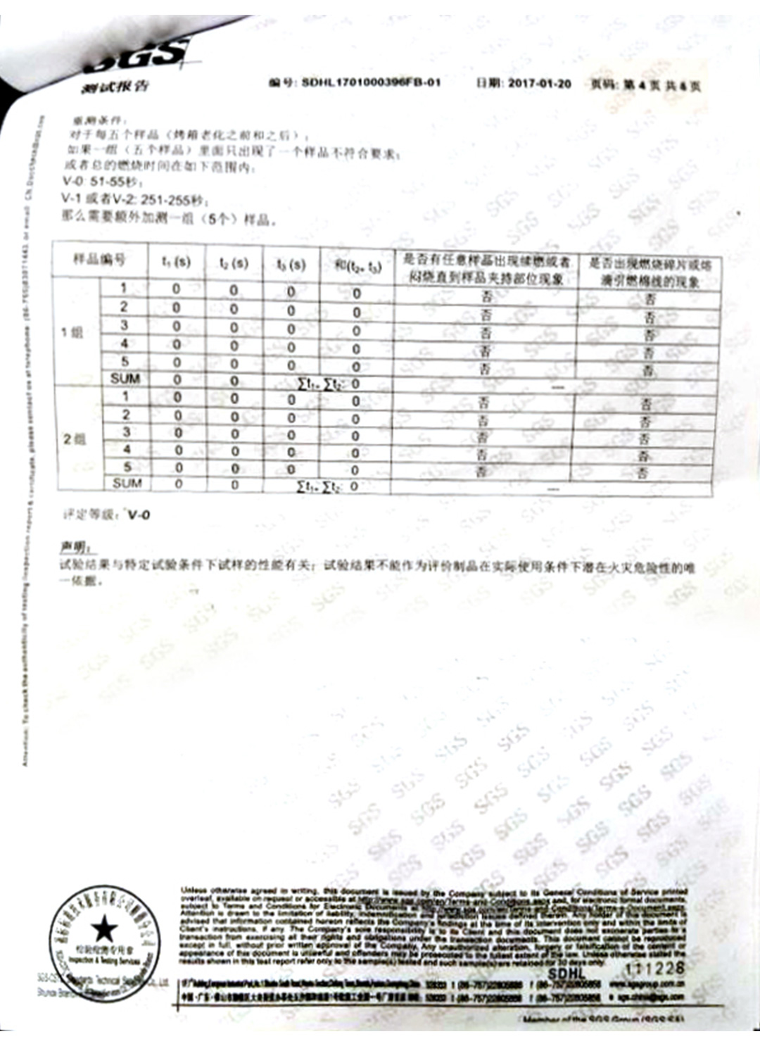 檢驗(yàn)檢測(cè)報(bào)告