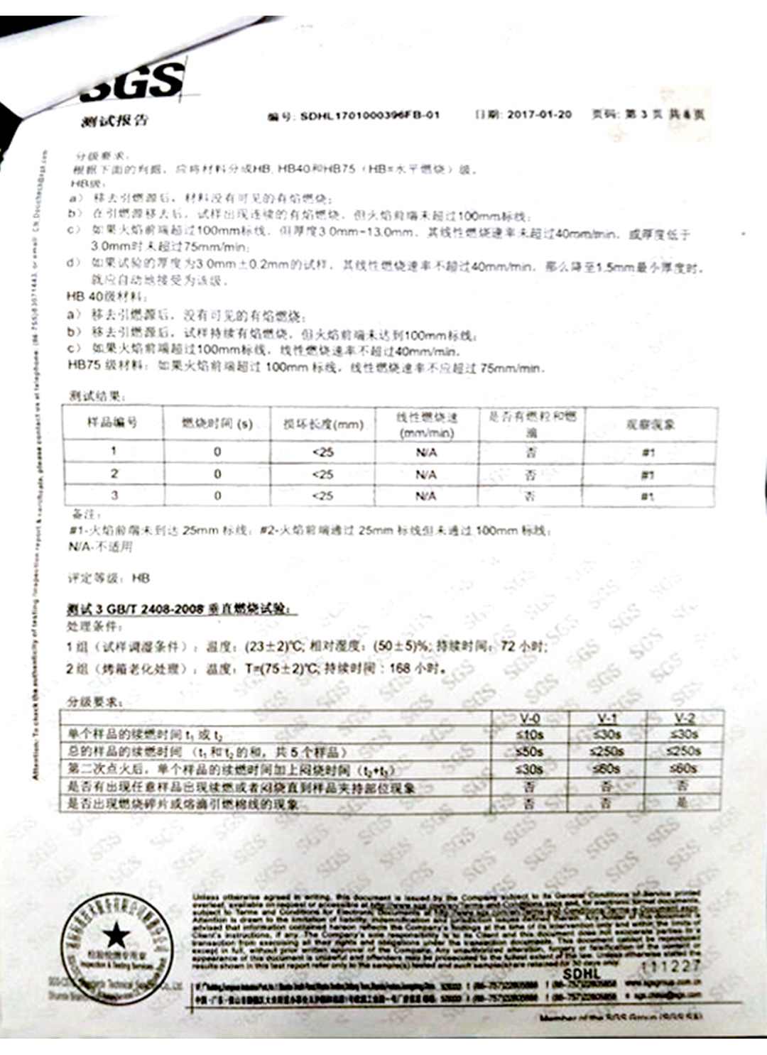 檢驗(yàn)檢測(cè)報(bào)告